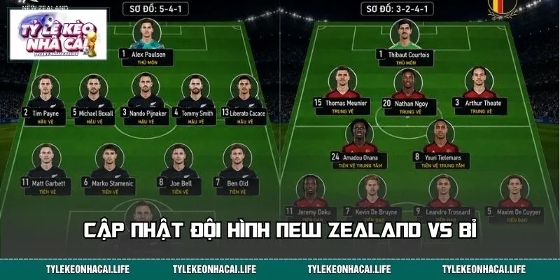 Cập nhật đội hình New Zealand vs Bỉ