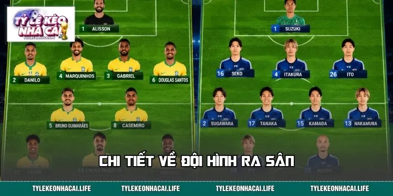 Chi tiết về đội hình ra sân 