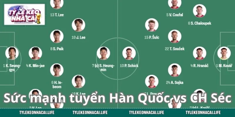 Đánh giá sức mạnh tuyển Hàn Quốc vs CH Séc