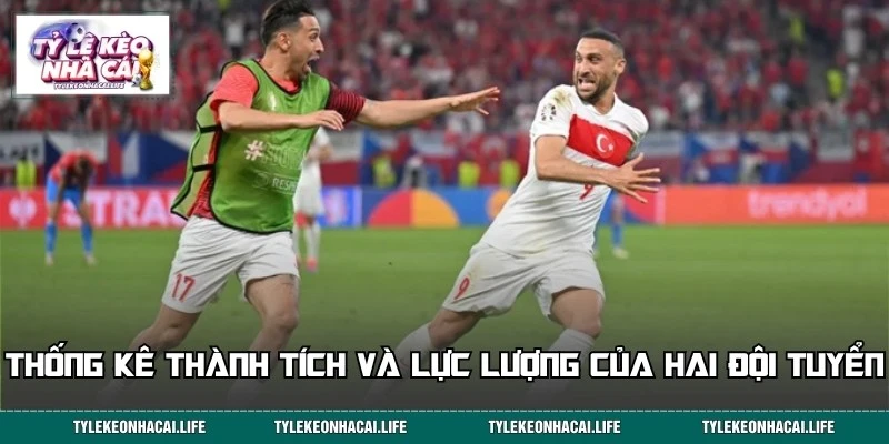 Thống kê chi tiết thành tích và lực lượng hiện tại