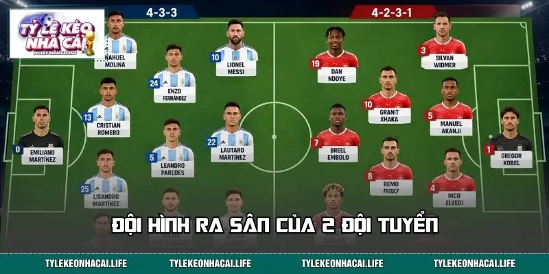 Đội hình ra sân của 2 đội tuyển