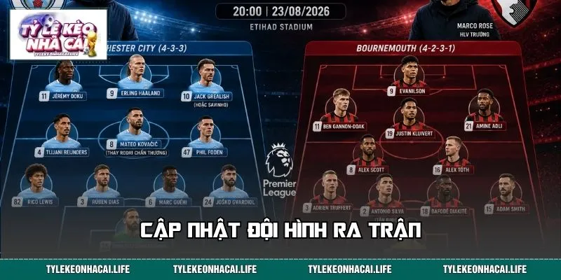 Cập nhật đội hình ra trận