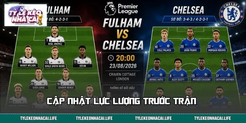 Cập nhật lực lượng trước trận Fulham vs Chelsea