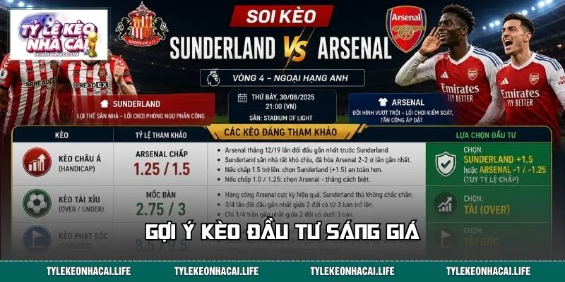Gợi ý kèo đầu tư sáng giá