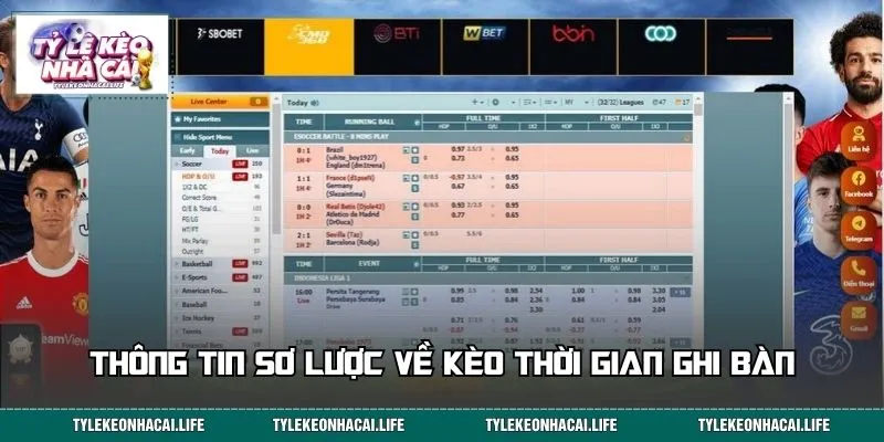 Thông tin sơ lược về kèo thời gian ghi bàn
