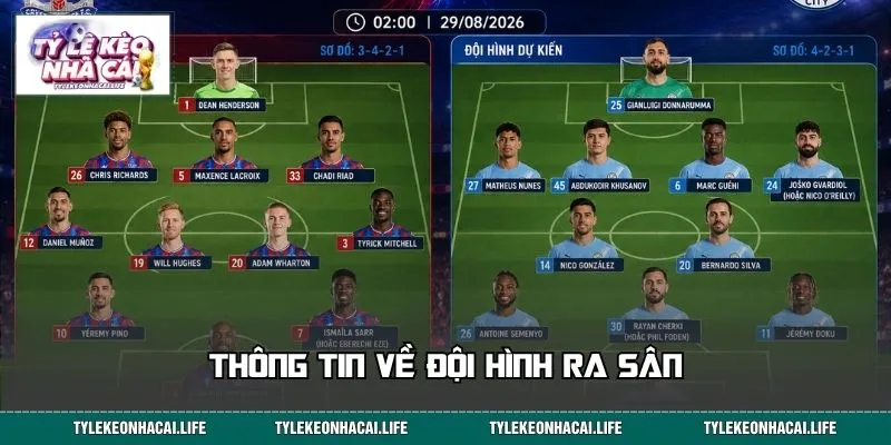 Thông tin về đội hình ra sân