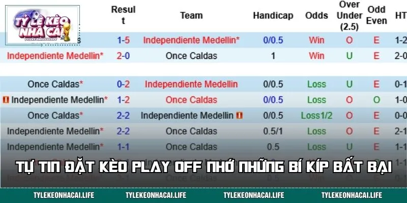 Tự tin đặt kèo Play Off nhớ những bí kíp bất bại
